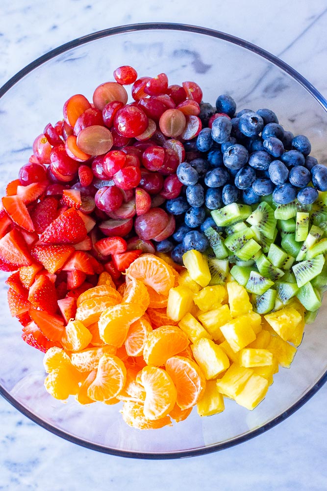 What Are Some Easy Fruits for Meal Prep?
