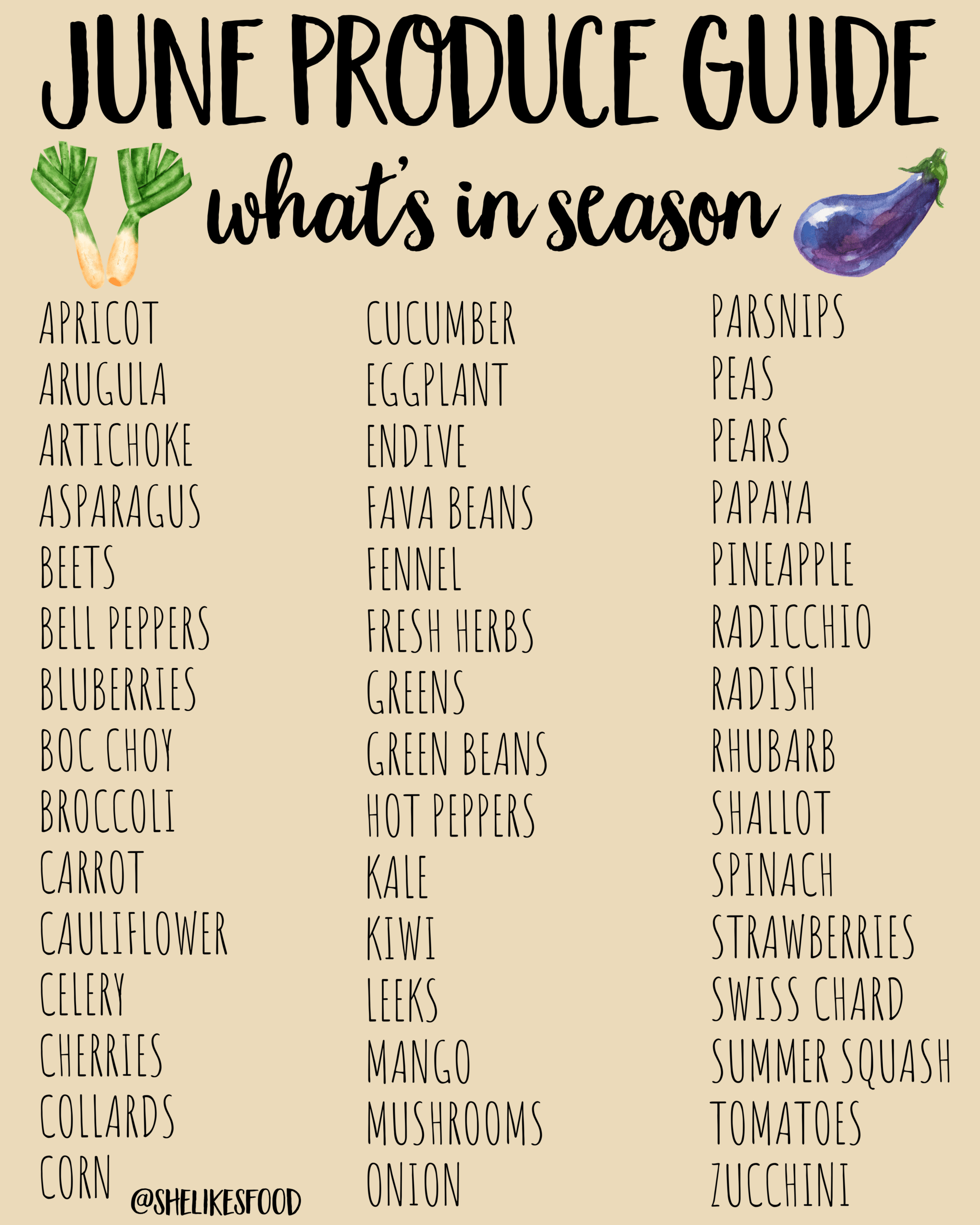 June Produce Information + In Season Recipes